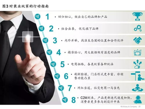 非龍咨詢 商業(yè)如何玩兒 從產(chǎn)業(yè)鏈到生態(tài)圈